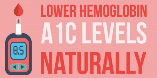How to Lower Hemoglobin A1C Levels Naturally