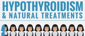 Hypothyroidism And Natural Treatments: Could Diet And Herbs Help Treat Your Underactive Thyroid?