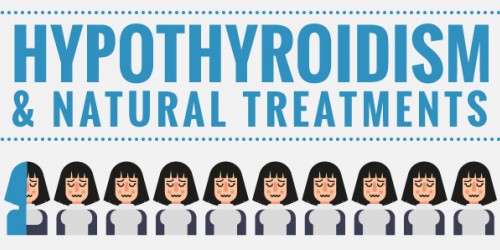 Hypothyroidism And Natural Treatments: Could Diet And Herbs Help Treat Your Underactive Thyroid?