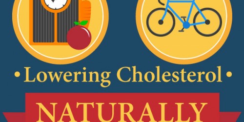 Lowering Cholesterol Naturally: Do Natural Alternatives to Cholesterol Lowering Drugs Really Work?