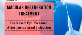 Macular Degeneration Treatment: Increased Eye Pressure After Intravitreal Injection