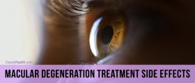 Macular Degeneration Treatment Side Effects: Eye Infection after Intravitreal Injection