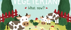 My Teenager Wants To Become Vegetarian: What Now?