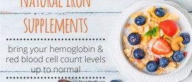 Natural Iron Supplements: Bring Your Hemoglobin and Red Blood Cell Count Levels Up to Normal