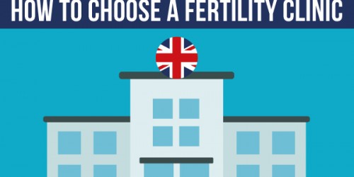 Need IVF In The United Kingdom? How To Choose A Fertility Clinic