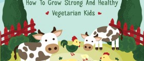 No Meat Is Neat: How To Grow Strong And Healthy Vegetarian Kids
