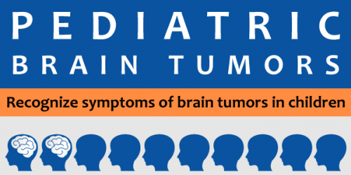 Pediatric Brain Tumors: Recognizing Early Symptoms And Signs Of Brain Tumors In Children