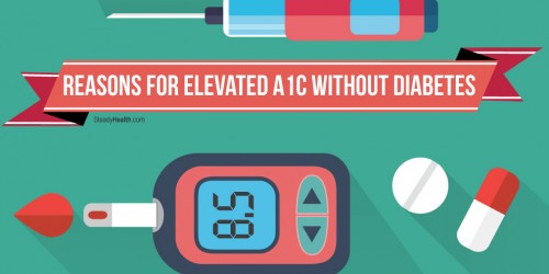 Reasons for Elevated A1C Without Diabetes