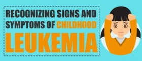 Recognizing Signs and Symptoms of Leukemia in Children