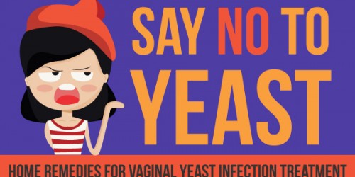 Say No To Yeast: Home Remedies For Vaginal Yeast Infection Treatment And Prevention