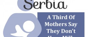 Got Breast Milk? A Third Of Serbian Mothers Say They Don't, SteadyHealth Survey Finds