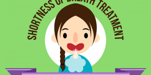 Shortness of Breath Treatment: Five Natural Ways to Manage Dyspnea
