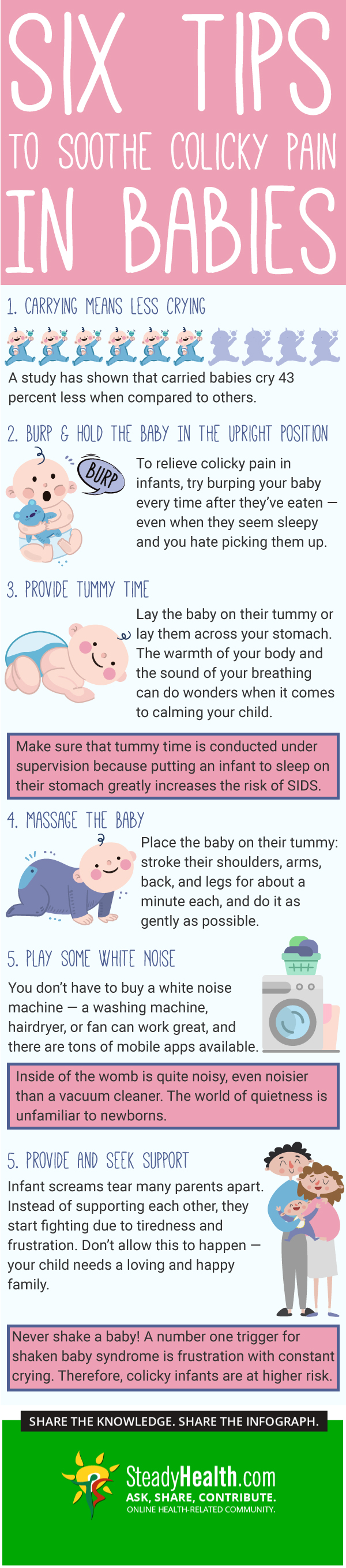 Six Tips To Relieve Colicky Pain In Infants How To Help If Your Baby