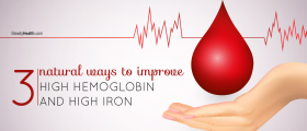 Three Natural Ways to Improve High Hemoglobin Levels and High Iron (Hemochromatosis)
