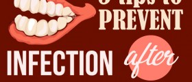 5 Tips To Prevent Infection After Wisdom Tooth Removal