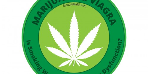 Viagra (Sildenafil) and Marijuana: Is Smoking Weed Good or Bad for Erectile Dysfunction?