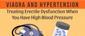 Viagra and Hypertension: Treating Erectile Dysfunction When You Have High Blood Pressure