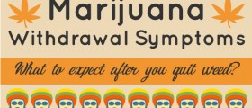 Weed Detox: Effective Ways To Cope With Marijuana Withdrawal Symptoms