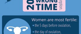 How Late Can Women (and Men) Wait to Have a Baby?