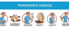 What Is The Difference Between Essential Tremors And Parkinson's Disease?