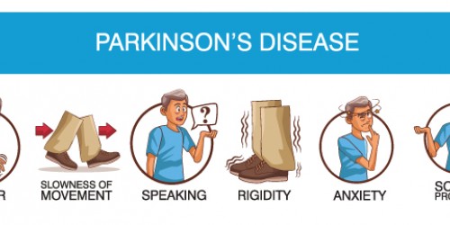 What Is The Difference Between Essential Tremors And Parkinson's Disease?