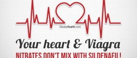 Your heart and Viagra: Nitrates Don't Mix With Sildenafil!