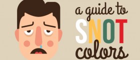A Guide To Snot Colors: What Does The Color Of Your Snot And Phlegm Really Mean?