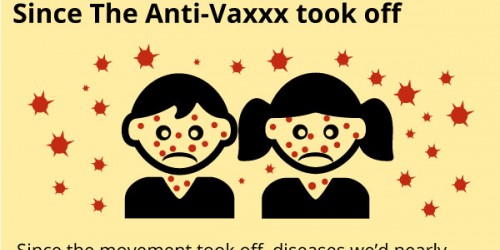 Just in Time For SB277: The Case Against Vaccinations, Demolished