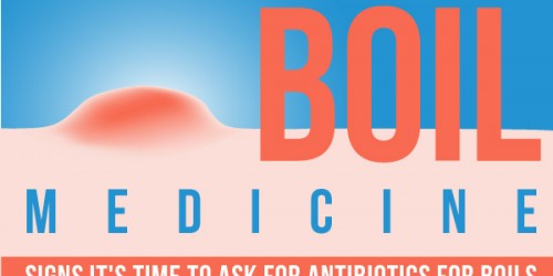 Boil Medicine: Signs It's Time To Ask For Antibiotics For Boils (Furuncles)