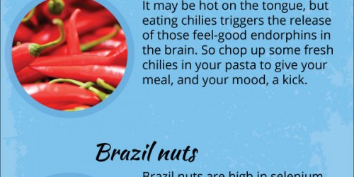 Eat To Beat Depression: 9 Top Foods and How They Can Help You