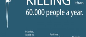 Why Climate Change Is The Most Important Global Health Issue Of Our Time
