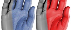Carpal Tunnel Syndrome-Prevention