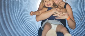 SAHMs vs. Daycare and Child Wellbeing: A Nondefinitive Guive
