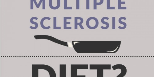 Swank, Wahls, Weston A Price, And Gluten-Free: Can 'Multiple Sclerosis Diets' Really Help?