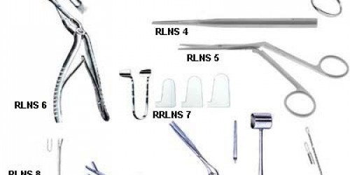 Nasal septum, Deviation and Septoplasty