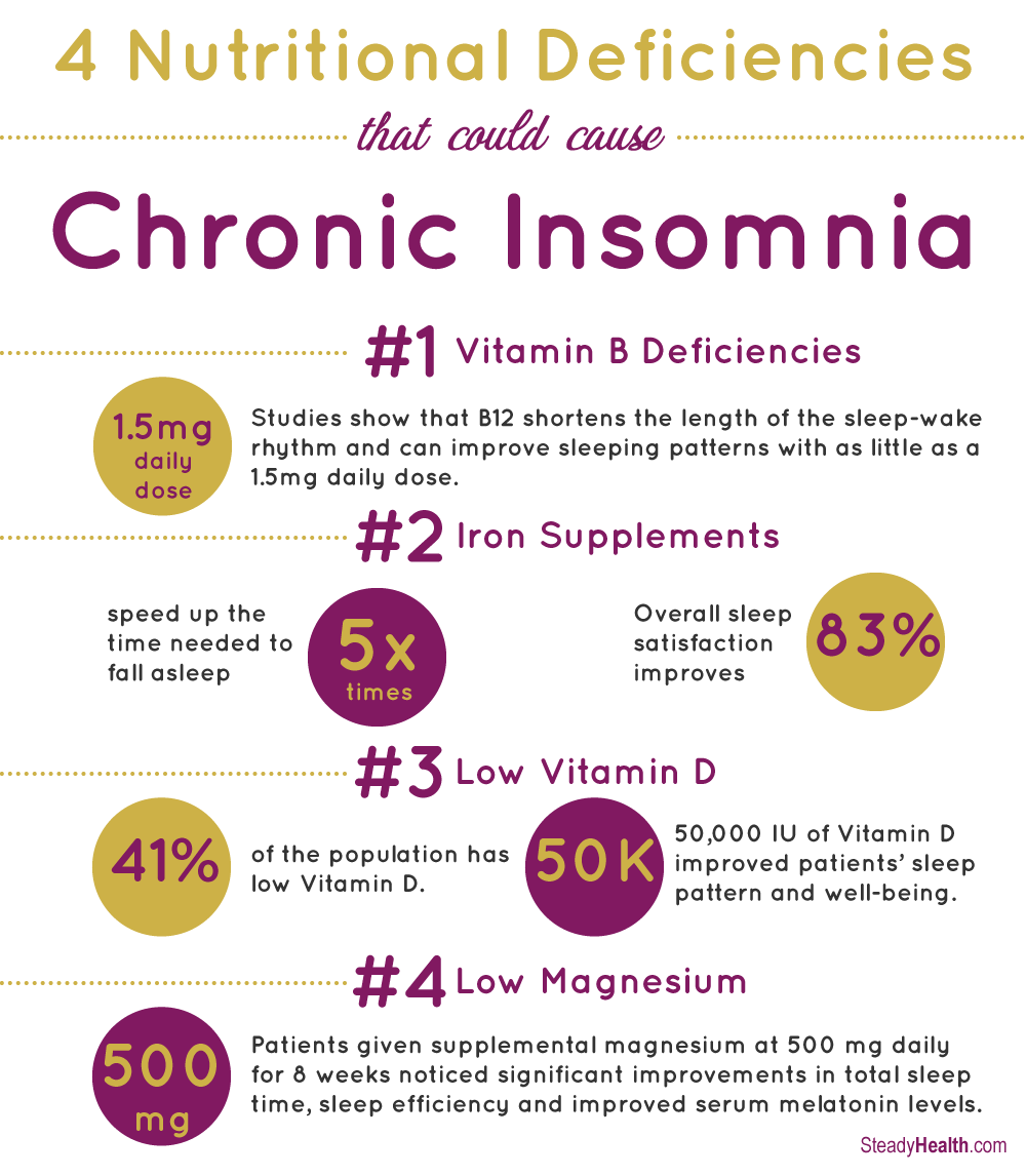 Sleep Better With Vitamins 4 Nutritional Deficiencies That Could Cause