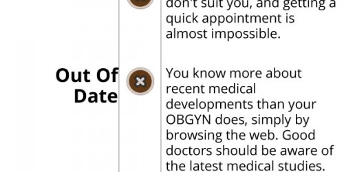 What Is A Six-Week Postpartum Checkup?