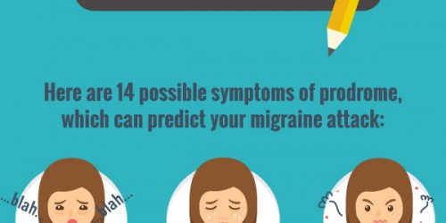 Prodrome: Signs A Migraine's On The Way | Nervous System Disorders and