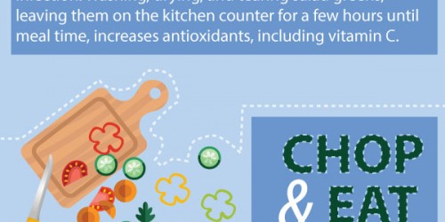 Vegetables Get Jet Lag, Too