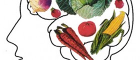 Varieties of vegetarianism