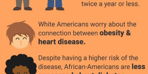 Limited Fitness Success: Why You Aren't Seeing Results In The Mirror