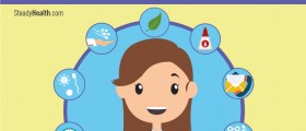 The Best Manchester Fertility Clinics For Private IVF Treatment: Which IVF Clinic Is Right For You?