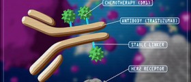 Kadcyla: A Breast Cancer Medication That Targets Tumor Cells While Sparing Healthy Ones Approved