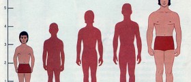 Tallness: too short for my age
