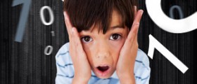 Anxiety disorder in children