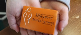 Women have too much faith in contraceptives