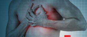 Heart disease symptoms