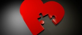 Heart menopause related symptoms