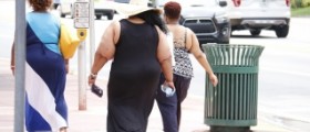 What is obesity