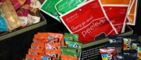 Is organic the way forward ?